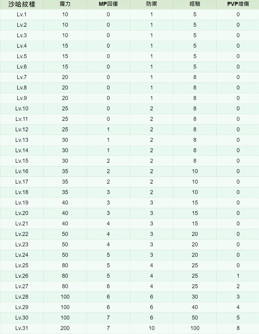 紋樣10.gif